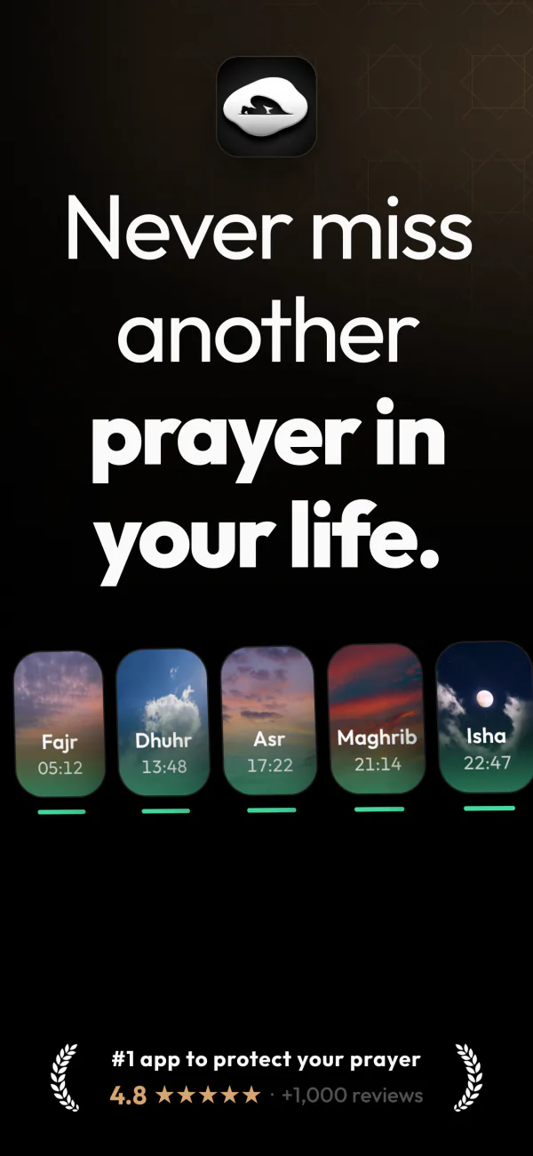 Never miss another prayer in your life.